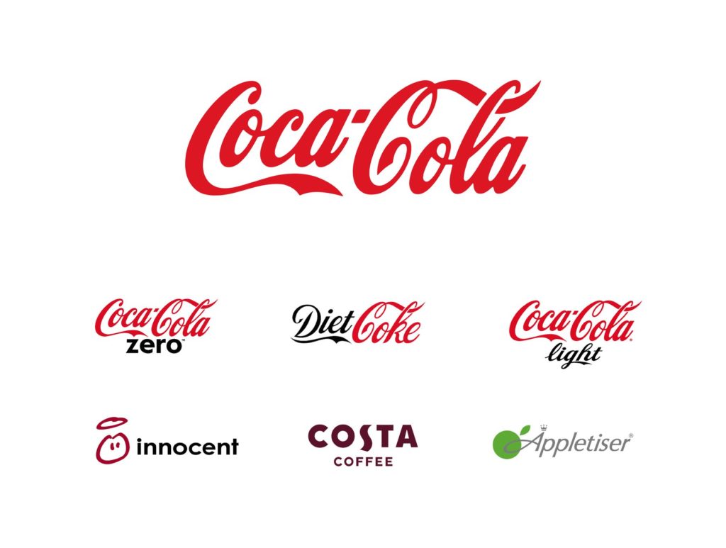 hybrid brand architecture model example: Coca Cola